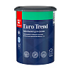 Краска интерьерная для стен и обоев Tikkurila Euro Trend матовая база С 0,9л