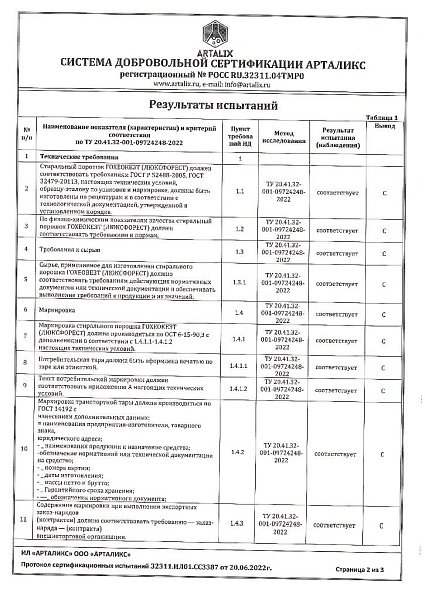 Протокол испытаний на бытовую химию 2 стр.